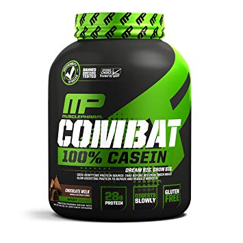 MusclePharm Casein