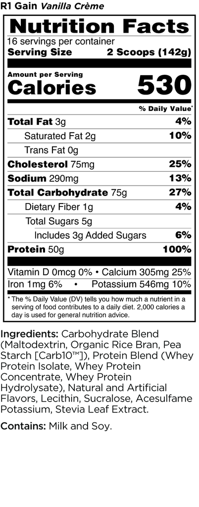 Rule 1 R1 Gain Protein