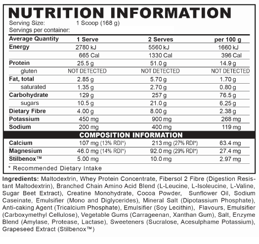 Giant Sports Muscle Maker High Calorie Mass Gainer