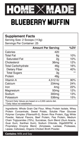 Axe and Sledge Home Made Meal Replacement Protein