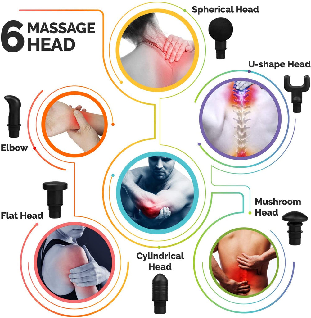 NOCK Handheld 30 Speed Deep Tissue Massage Gun with 6 different heads