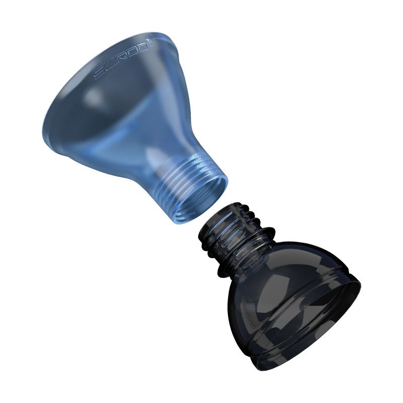 Skroo Ultimate Funnel