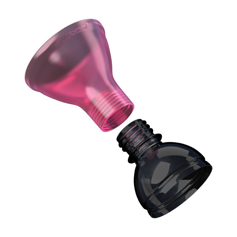 Skroo Ultimate Funnel