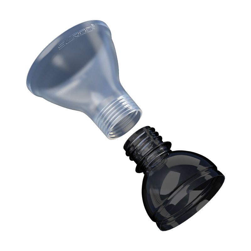 Skroo Ultimate Funnel