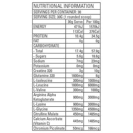 Gen-Tec – Supplement Wholesalers