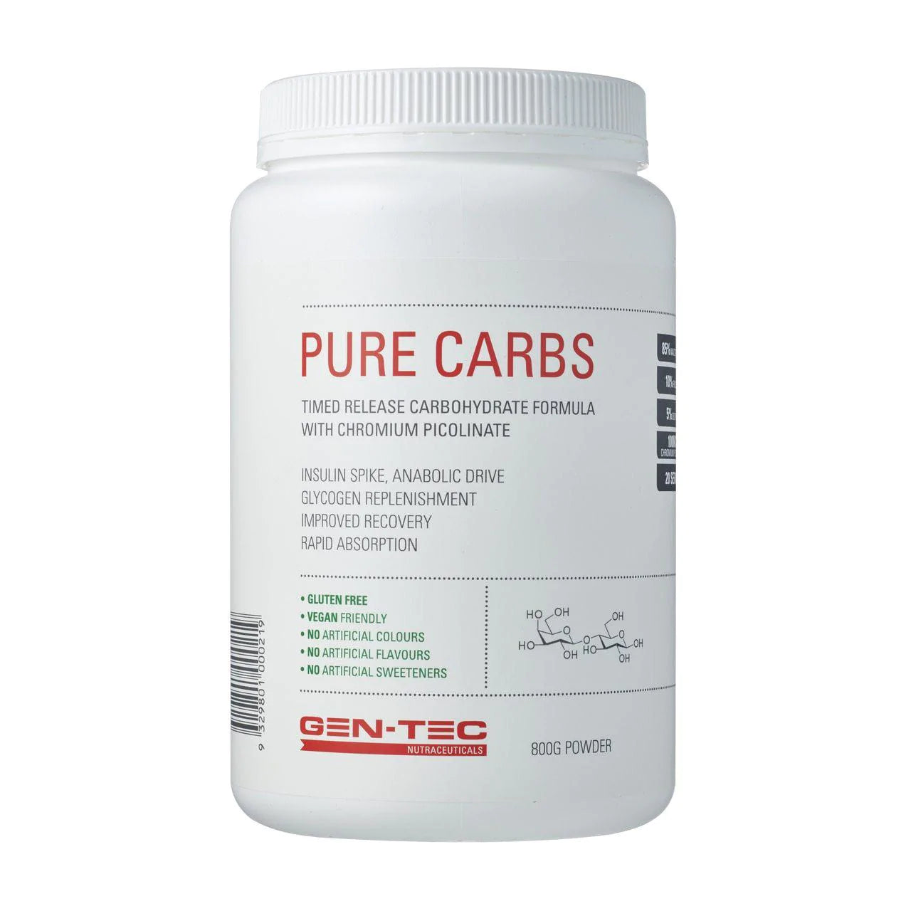 efectos de la l carnitina Gen-Tec – Supplement Wholesalers